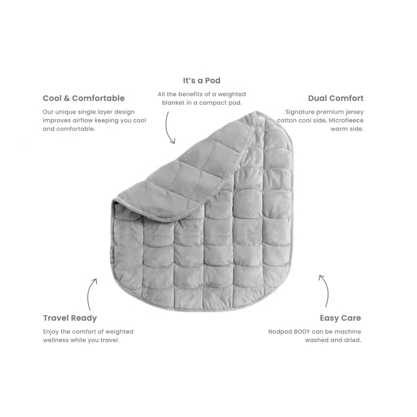 Body Weighted Blanket - Image 5